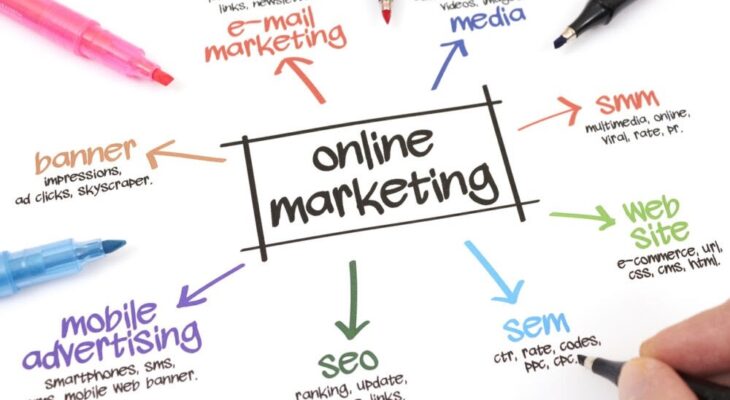 web marketing